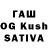 Печенье с ТГК конопля Sergei Pavlisuk